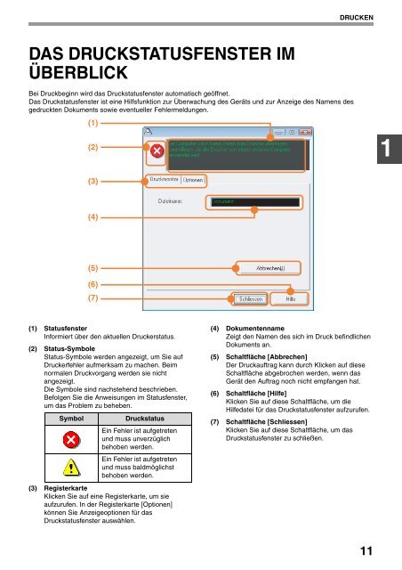 für Drucker Und Scanner - Sharp