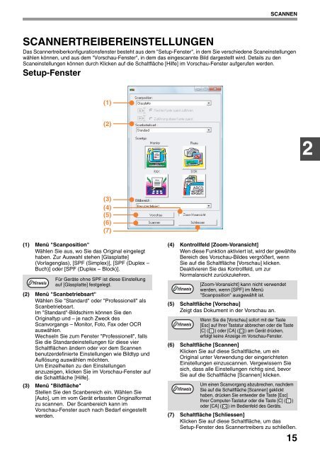 für Drucker Und Scanner - Sharp