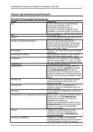 Systematische Klausurvorbereitung - Leinstein.de