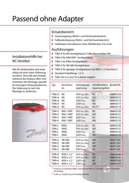 Stellantriebe TWA - Danfoss Wärme & Fernwärme