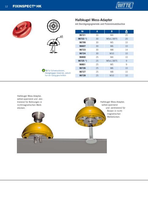 FIXINSPECT© - Horst Witte Gerätebau