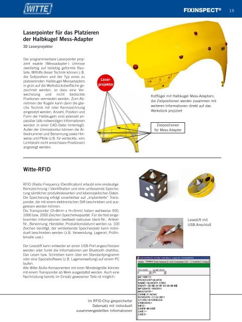 FIXINSPECT© - Horst Witte Gerätebau