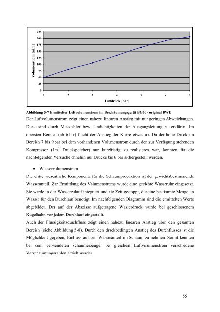 urn:nbn:de:hbz:468-20120706-102427-5 - Bergische Universität ...