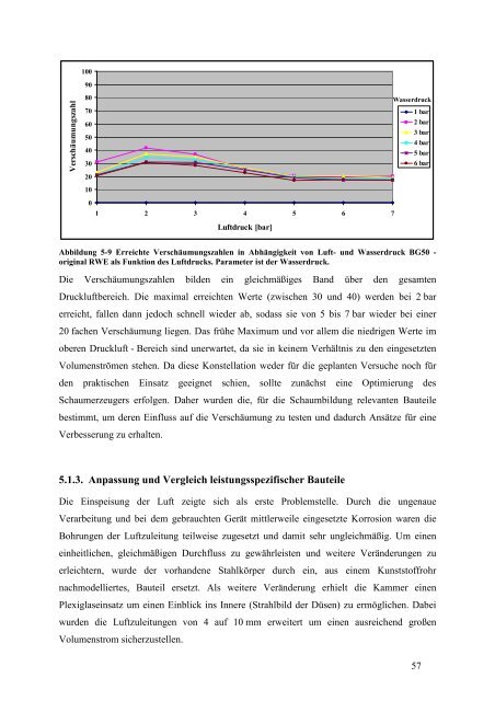 urn:nbn:de:hbz:468-20120706-102427-5 - Bergische Universität ...