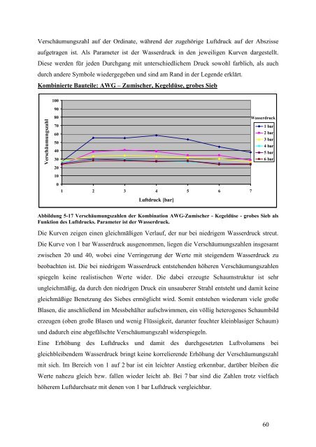 urn:nbn:de:hbz:468-20120706-102427-5 - Bergische Universität ...