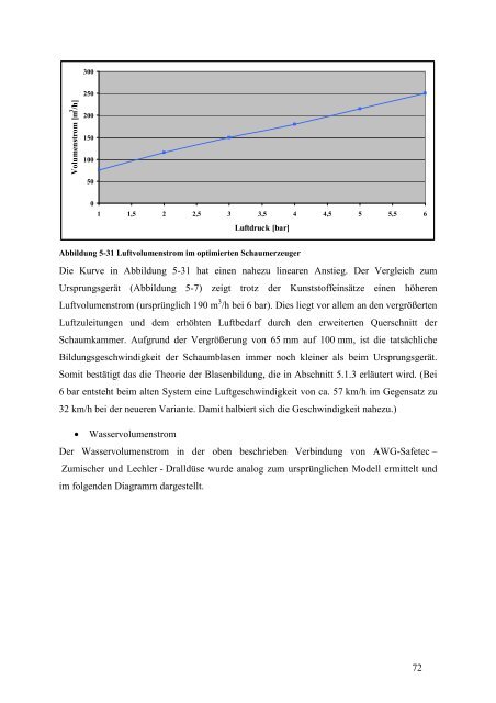 urn:nbn:de:hbz:468-20120706-102427-5 - Bergische Universität ...