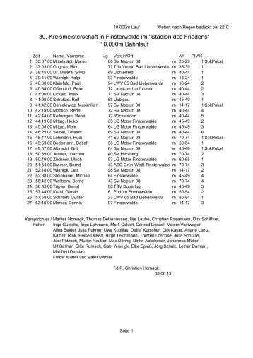 30. Kreismeisterschaft in Finsterwalde im - Pension unterm ...