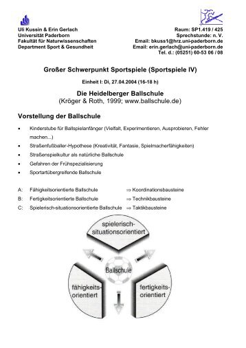 Die Heidelberger Ballschule (Kröger & Roth, 1999; www.ballschule ...