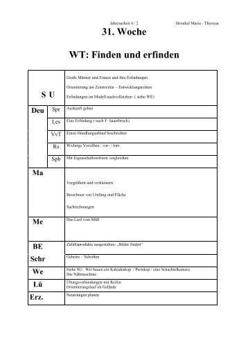 Jahesplanung 4. Klasse Woche 31-38 - Lehrerweb