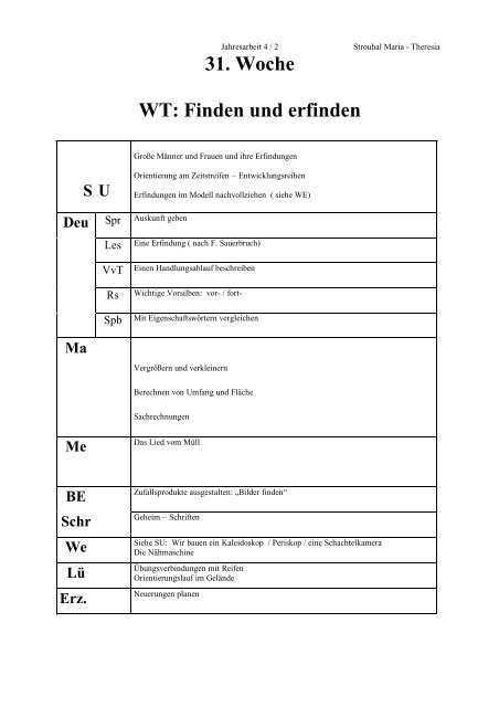 Jahesplanung 4. Klasse Woche 31-38 - Lehrerweb