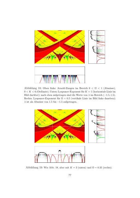 Ordnung und Chaos: Theorie dynamischer Systeme - Institut für ...