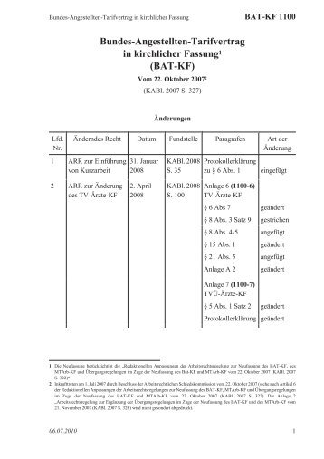 Bundes-Angestellten-Tarifvertrag in kirchlicher Fassung1 (BAT-KF)