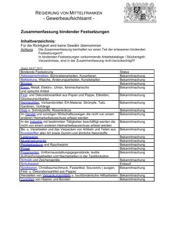 Zusammenfassung bindender Festsetzungen - Regierung von ...