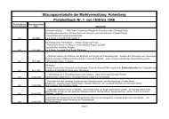 Protokollbuch 1 - Hohenberg an der Eger