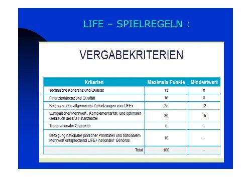 Vortrag DI Dr. Gerhard Schwach - Inn Salzach Euregio