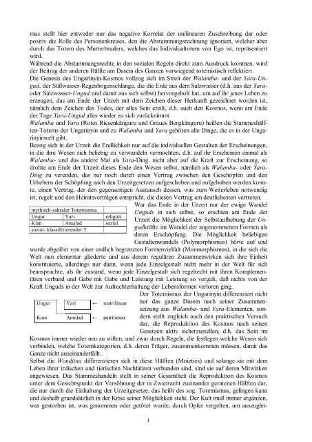 Totemismus Illusion - Horst Südkamp - Kulturhistorische Studien