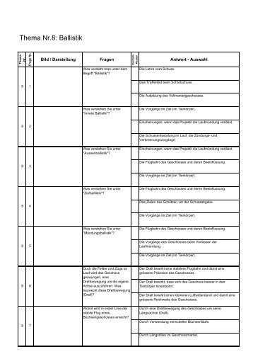 Thema Nr.8: Ballistik - bkpjv