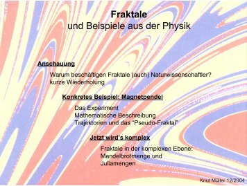 Fraktale in der komplexen Ebene