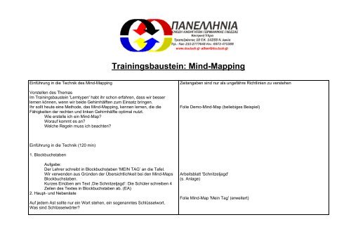 Trainingsbaustein: Mind-Mapping