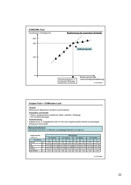 Diagnostik - Heinrich-Heine-Universität Düsseldorf