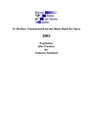 Sen IS Standard, 18.04.2003 - Blaues Band der Spree