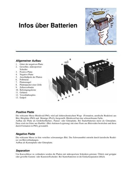 Infos über Blei-Batterien - Mdvp.de