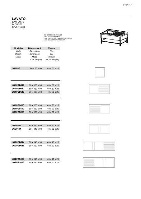 Scarica il catalogo arredamenti per cucine - Kaer