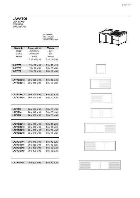 Scarica il catalogo arredamenti per cucine - Kaer