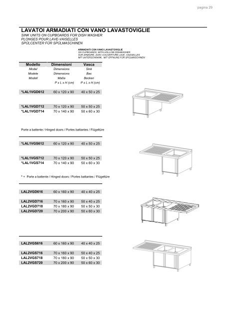 Scarica il catalogo arredamenti per cucine - Kaer