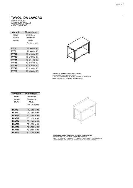 Scarica il catalogo arredamenti per cucine - Kaer