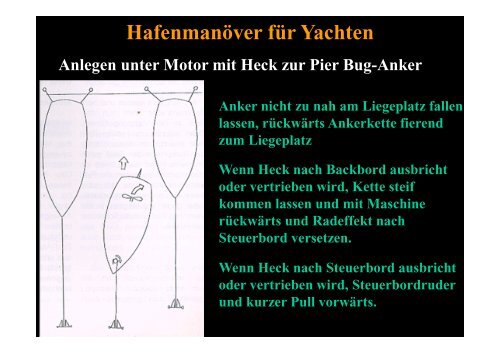 Hafenmanoever Anlegen mit Motor Heck zur Pier