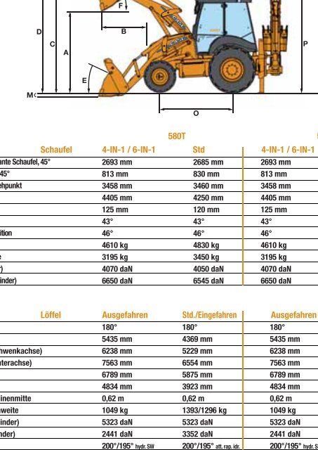 Prospekt (PDF) - Tecklenborg GmbH & Co. KG