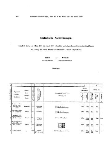 04. Statistische Nachweisungen betreffend die in den Jahren 1871 ...