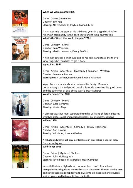 American Resource Center Movie Catalogue 2012 1.2.3.4.5……. 3 ...