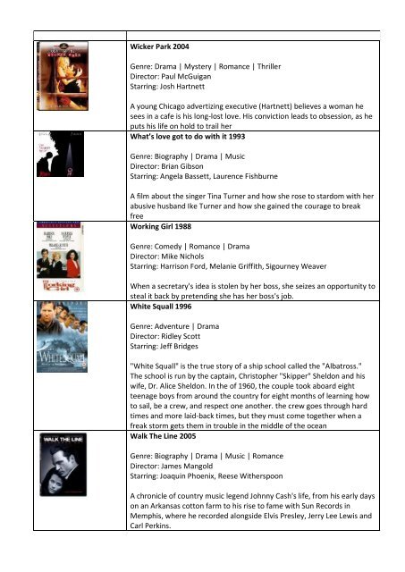 American Resource Center Movie Catalogue 2012 1.2.3.4.5……. 3 ...