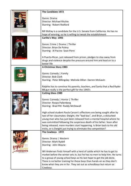 American Resource Center Movie Catalogue 2012 1.2.3.4.5……. 3 ...