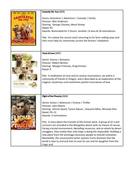 American Resource Center Movie Catalogue 2012 1.2.3.4.5……. 3 ...