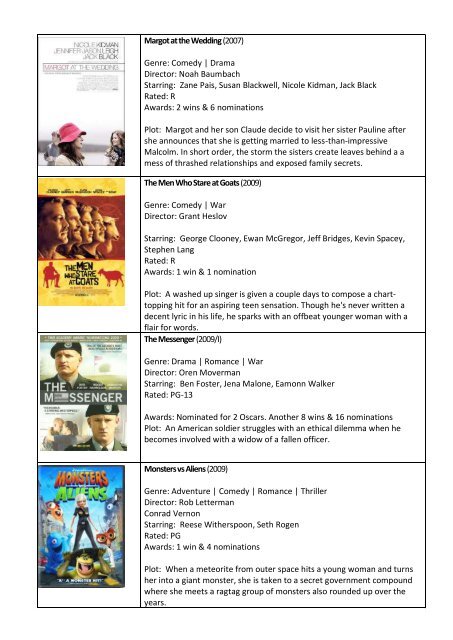 American Resource Center Movie Catalogue 2012 1.2.3.4.5……. 3 ...