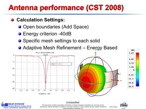 Construction and Calculation of Conformal Antennas CST 2008 vs ...