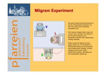 Milgram-Experiment