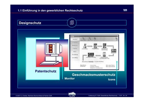 Schutz von geistigem Eigentum