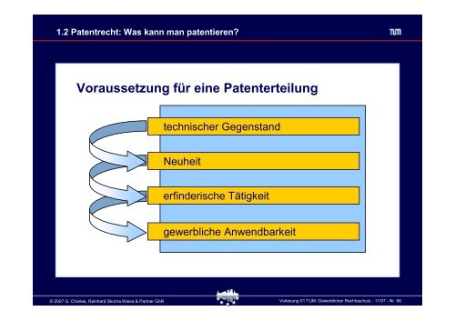 Schutz von geistigem Eigentum