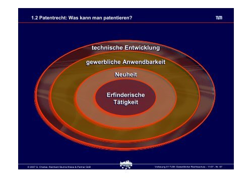 Schutz von geistigem Eigentum