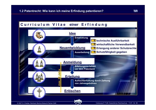 Schutz von geistigem Eigentum