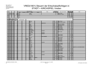 VRED(1801) Erbschatz - von derstimme