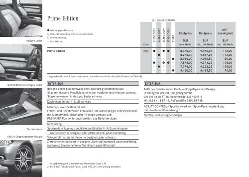 Preisliste Mercedes-Benz E-Klasse Cabriolet (A207) vom 21.06.2010.