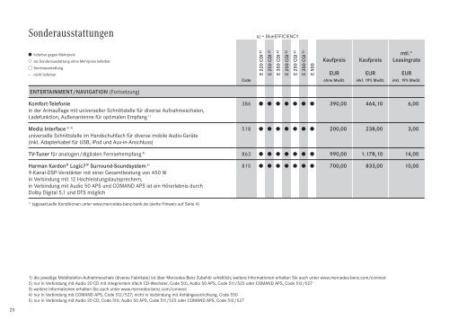 Preisliste Mercedes-Benz E-Klasse Cabriolet (A207) vom 21.06.2010.