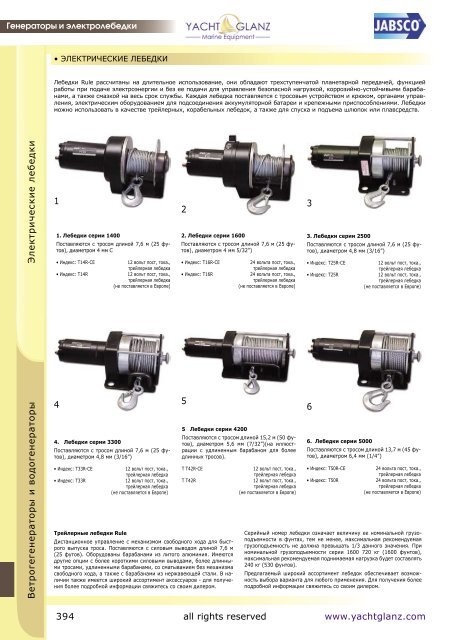 Jabsco 30613-1001 Ventilsatz für PAR-MAX