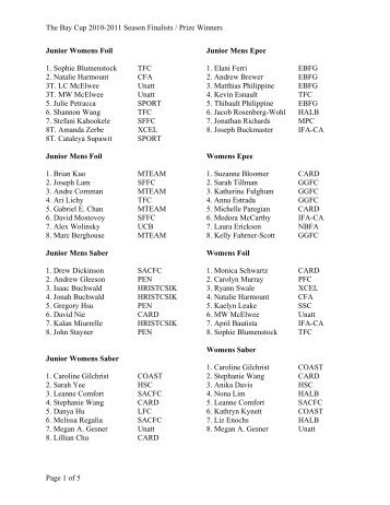 The Bay Cup 2010-2011 Season Finalists / Prize Winners Page 1 of ...