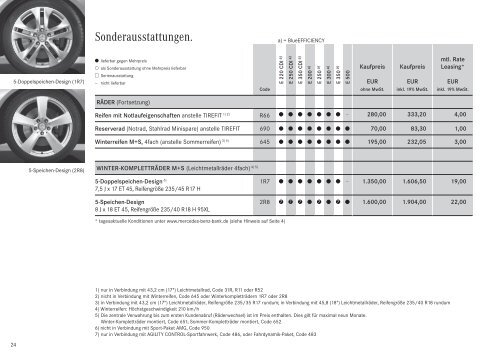 Preisliste Mercedes-Benz E-Klasse Cabriolet (A207) vom 08.12.2011.
